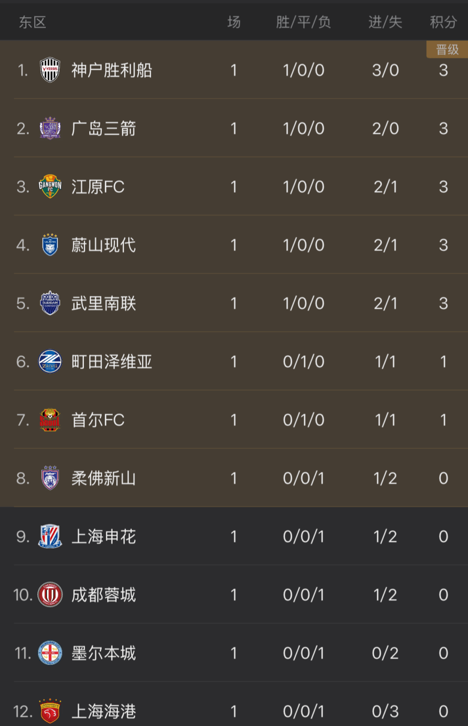 爱游戏官网-球探推荐的亚冠网站